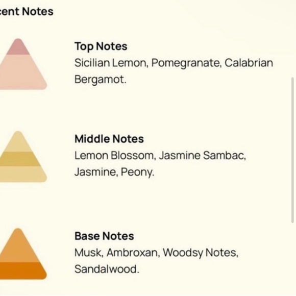 VERSACE Eros Pour Femme Luxury Gift Set 🌟 NIB - Picture 3 of 5